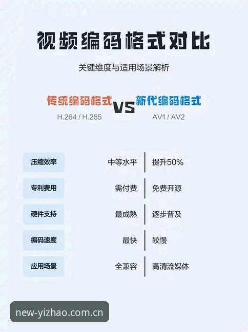 3个关键维度对比：亿兆体育平台下载方式与功能差异全解析