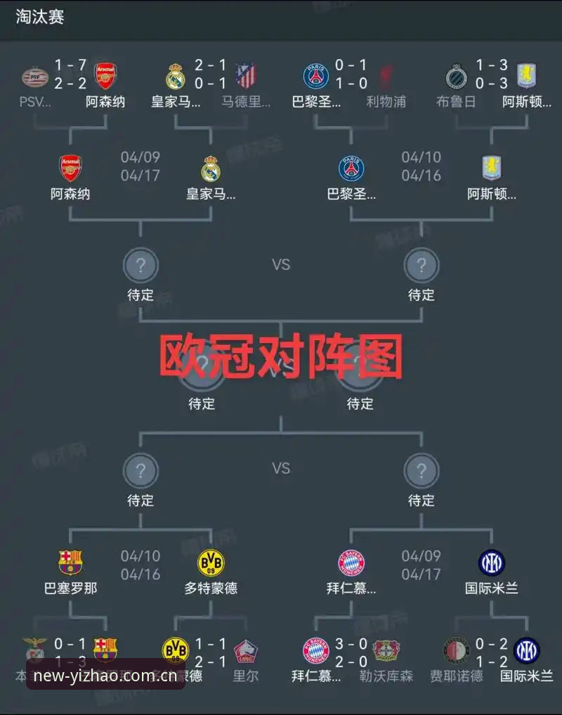 欧联杯决赛复盘教程：在亿兆体育平台追踪埃梅里封神之路的操作指南