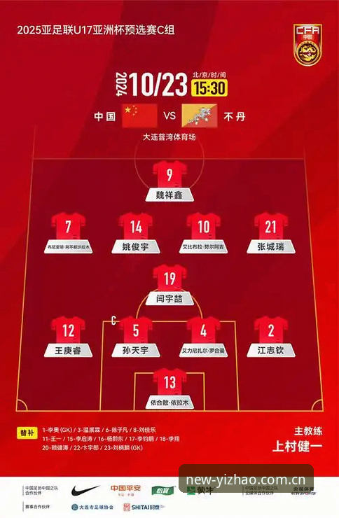 U17世界杯分组解析教程：亿兆体育平台带你前瞻中国男女足出线路径