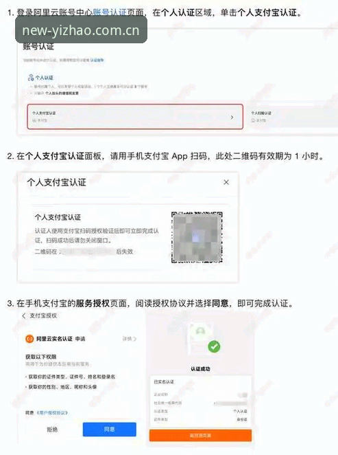 亿兆体育登录 新手必看:亿兆体育登录全攻略,资深用户教你避坑